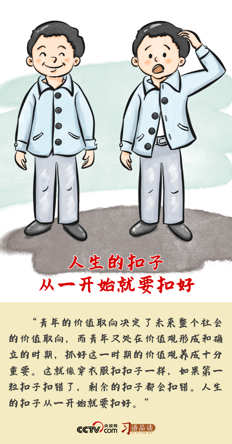 1683793660828665.jpg 青年口号人生第一粒扣子.jpg