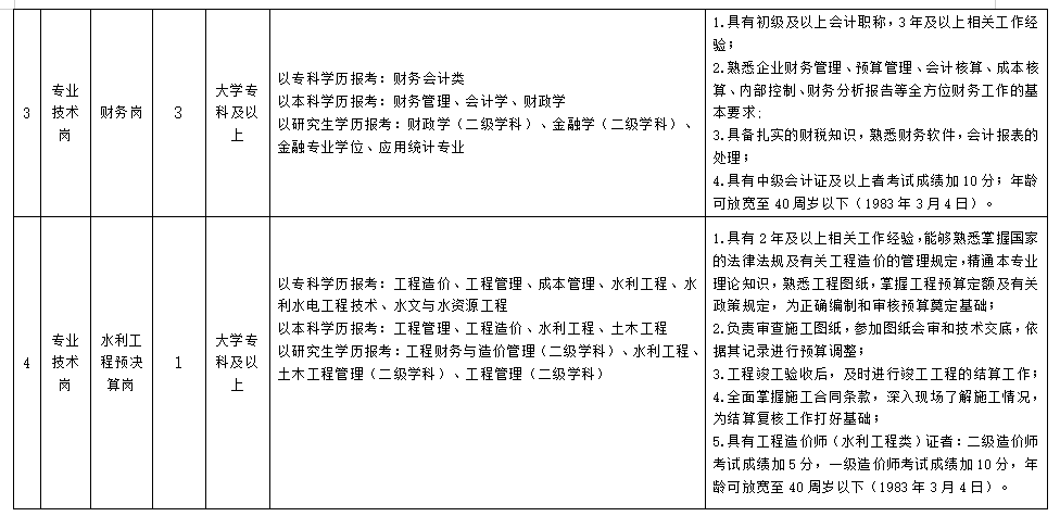 1709606851523066.png 2222.png